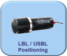 USBL Positioning