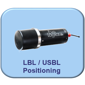 USBL Positioning